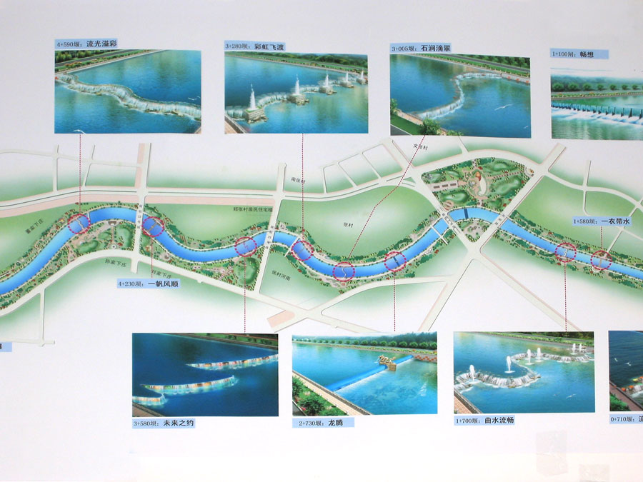 Zhang Cun River Projekt